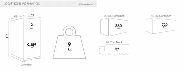 Табурет прозрачный барный Fox 75 серый 360х360х750 мм Табурет прозрачный барный Fox 75 серый 360х360х750 мм