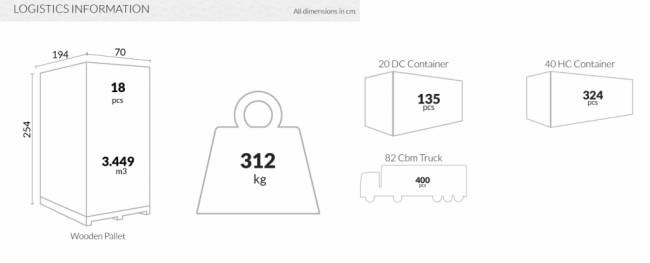 Шезлонг-лежак пластиковый Pacific бежевый 1930х680х350 мм
