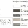 Столешница прямоугольная Scab Design, Compact Laminate