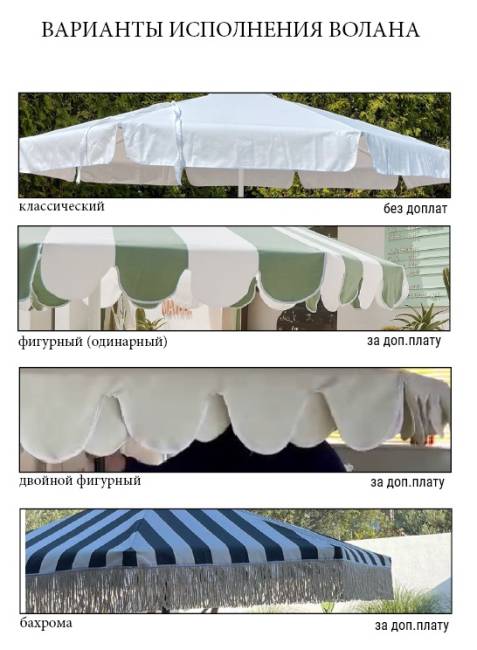 Зонт профессиональный 3х3 м Banana Prime черный, минеральный 3000х3000 мм