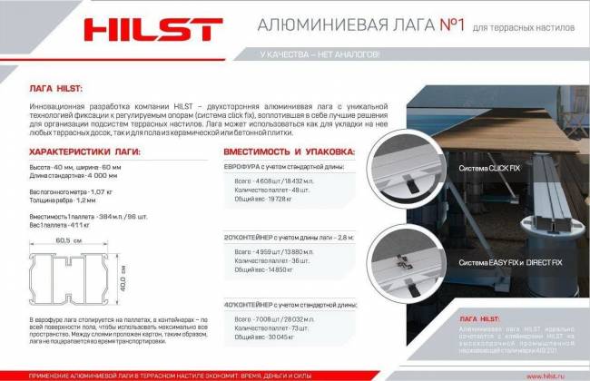 Алюминиевая лага для террасных настилов HILST PROFESSIONAL 40*60*4000 мм Алюминиевая лага для террасных настилов HILST PROFESSIONAL 40*60*4000 мм