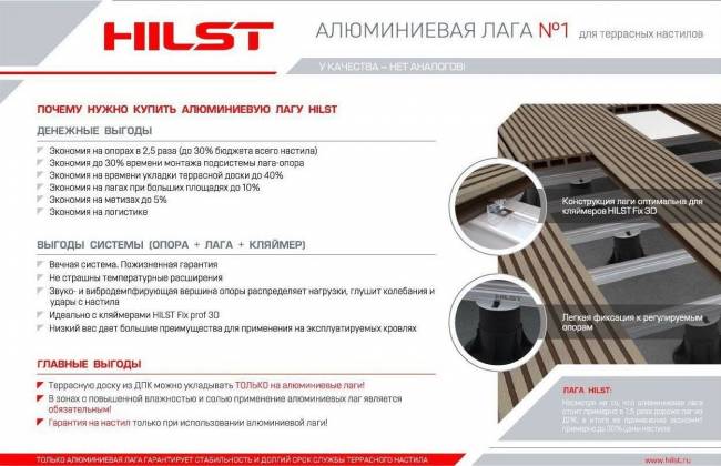 Алюминиевая лага для террасных настилов HILST PROFESSIONAL 40*60*4000 мм Алюминиевая лага для террасных настилов HILST PROFESSIONAL 40*60*4000 мм