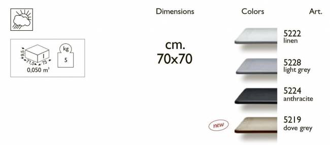 Столешница пластиковая квадратная для подстолья Dodo, Domino Folding антрацит 700х700 мм