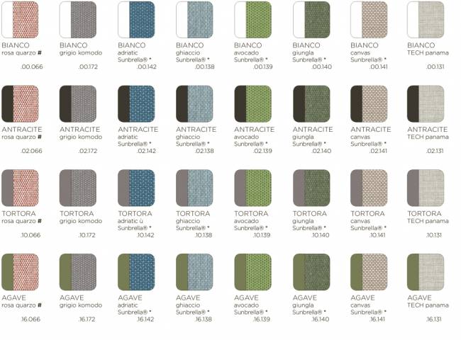 Диван пластиковый с подушками Komodo 3 антрацит, серый 2160х780х880 мм