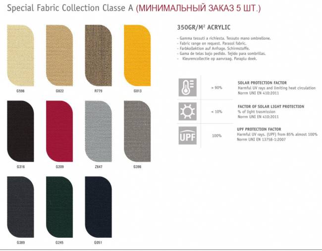 Зонт-парусник 2.9х2.9 м Vela Titanium титан, слоновая кость 2900х2900 мм Зонт-парусник 2.9х2.9 м Vela Titanium титан, слоновая кость 2900х2900 мм