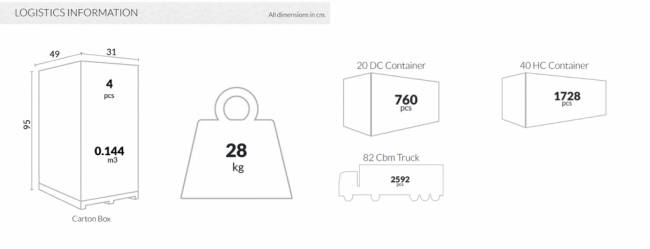 Стул пластиковый Dream темно-серый 480х520х820 мм Стул пластиковый Dream темно-серый 480х520х820 мм