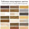 Шкаф-стеллаж заверш 280 х 280 х 900 открытый, сосна, без покраски