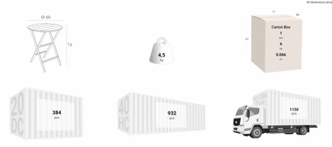 Стол пластиковый складной Helen Folding Table 60 белый 600х740 мм