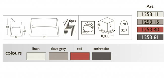 Диван пластиковый Coccolona лен 1410х600х830 мм Диван пластиковый Coccolona лен 1410х600х830 мм
