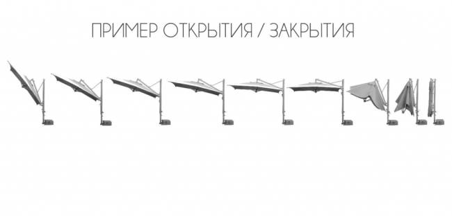 Зонт профессиональный 3х3 м Banana Plus черный, светло-серый 3000х3000 мм